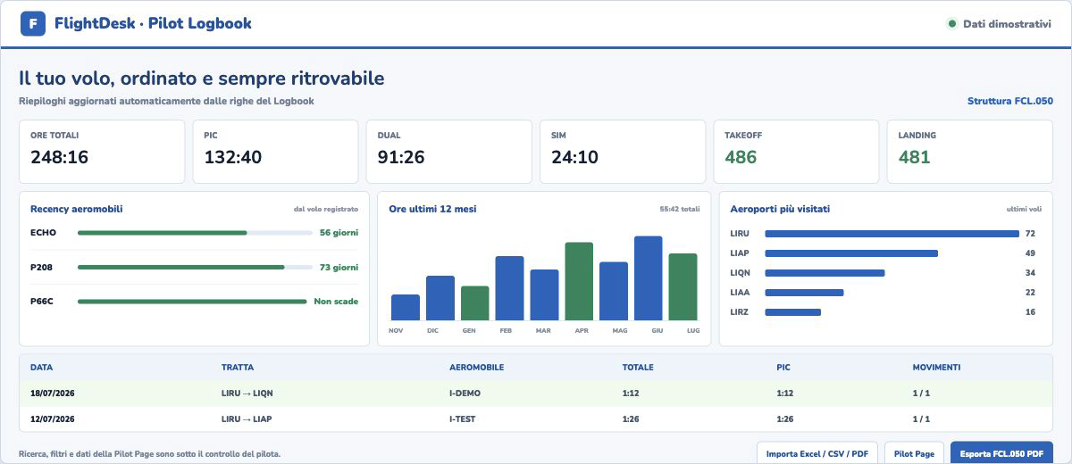 Anteprima del Pilot Logbook digitale FlightDesk
